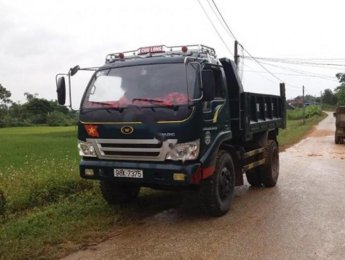 Fuso 2008 - Cần bán xe Cửu Long 3 - 5 tấn đời 2008, màu xanh lam