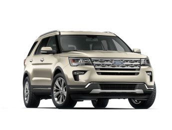 Ford Explorer 2019 - Cần bán xe Ford Explorer đời 2019, nhập khẩu