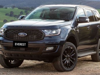Ford Everest Titanium 4WD 2020 - Cần bán Ford Everest Titanium 4WD đời 2020, màu đen, nhập khẩu