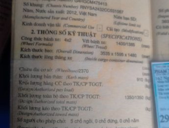 BMW 118i 2012 - Màu xanh lam, nhập khẩu, 118tr