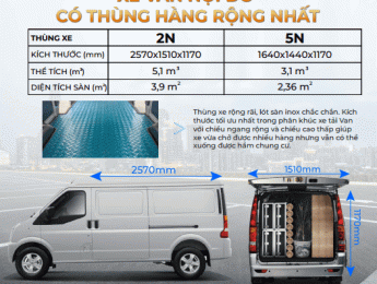 Dongfeng (DFM) DFSK C35 2022 - Xe mới 100% hỗ trợ trả góp 0% năm đầu tiên