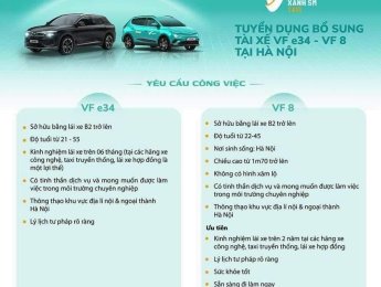 VinFast VF e34 2023 - Taxi Xanh GSM tuyển dụng lái xe taxi với thu nhập khủng, được đóng BHXH sau 02 tháng 
